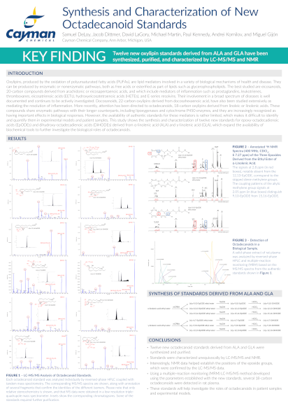 <p>​Synthesis and Characterization of New Octadecanoid Standards<br></p>